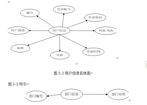 計算機畢業設計 asp.net紹興柯橋區金融公司擔保管理系統 畢設